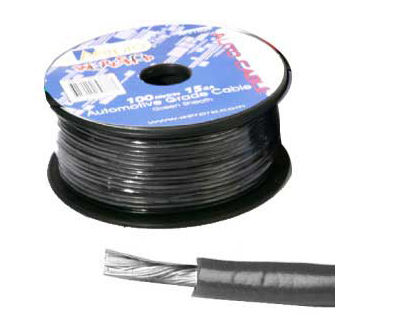 Automotive Cables