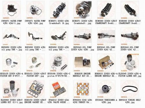 Forklift Parts By Partswecan
