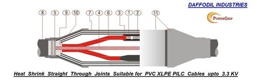 Heat Shrinkable Straight Through Joints For Lt Cable