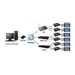 Network Controlling Media Player