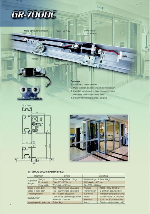 Automatic Door Operator