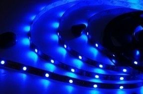 LED Strip Lights