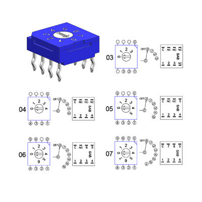 Through Hole Rotary Selector Switch