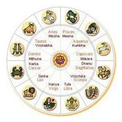 Vedic Astrology Services By Kailashnath Swami