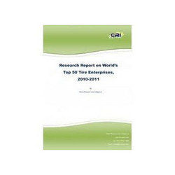 Research Reports Printing Service