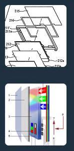 Light Guide Plates Filtration Grade: Medium