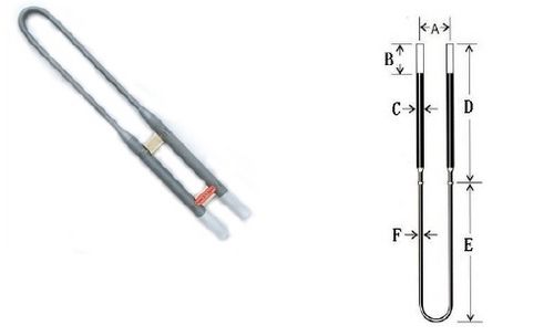 Mosi2 Heating Element