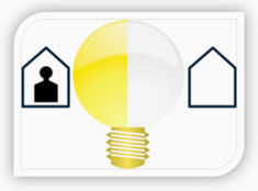 Solar Proximity Switches