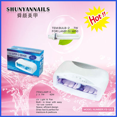 Nail UV Lamp