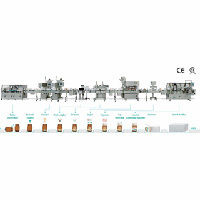 Tablet And Capsule Bottling Line