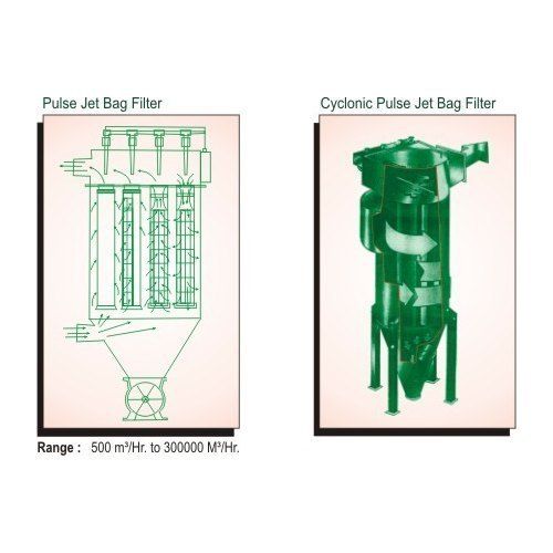 Dust Collection Equipment