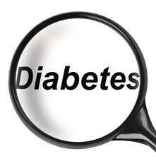 Generic Drugs - Diabetes Medicine