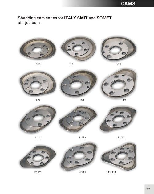 Shedding Cam Series for Italy Smit and Somet Air-Jet Loom