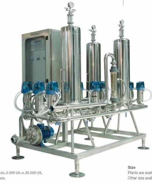 Automatic Microfiltration Plant