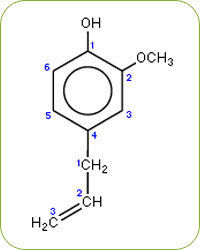 Eugenol