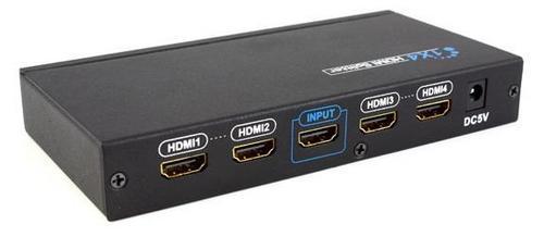 HDMI Splitters