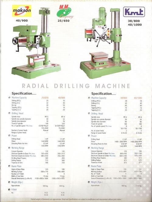 Radial Drilling Machine