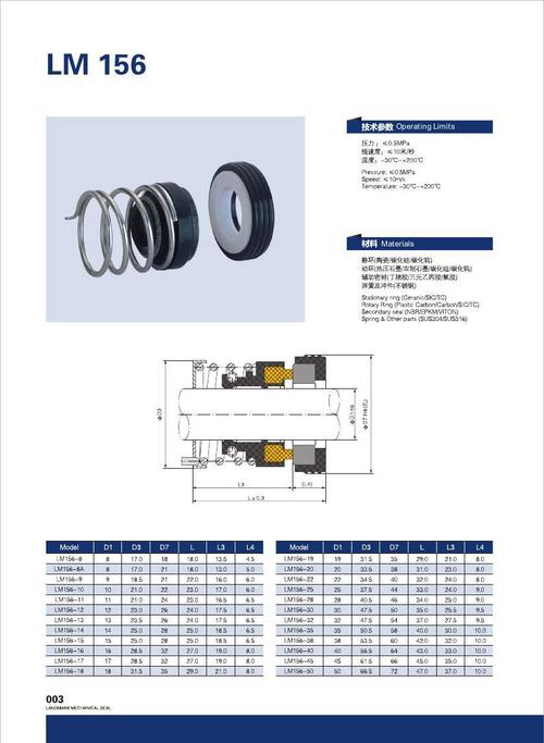 LM156 Clear Water Pump Seals