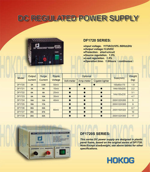 DC Regulated Power Supply - 13.8VDC Output, 117VAC Input ±10% | Short-Circuit Protection, 1.5% Regulation