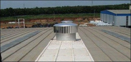 SVS Wind Ventilators