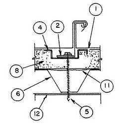 Class ll Panel Engineering Services