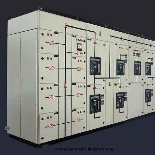 Relay Motor Control Panels