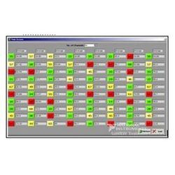 Gas Monitoring System