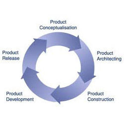 Product Development