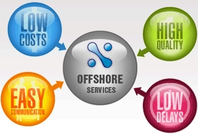 Offshore Software Development Service By NEURONIMBUS SOFTWARE SERVICES PVT. LTD.