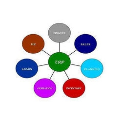 ERP सॉफ्टवेयर