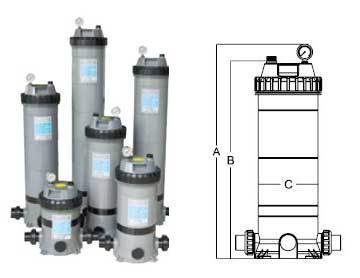 Swimming Pool Cartridge Filter