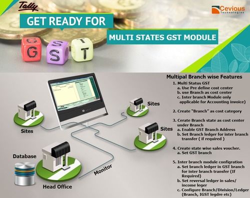 Tally Multi State GST Module