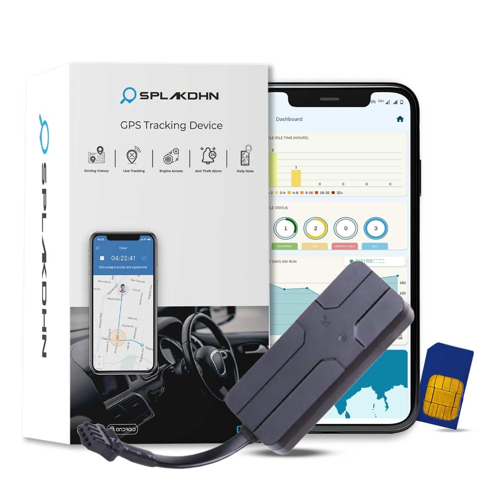 Vehicles Wired Gps Tracking System - Dimensions: 5X3X2  Centimeter (Cm)