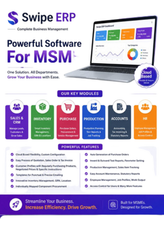 Erp Software For Msme - Application: Industry