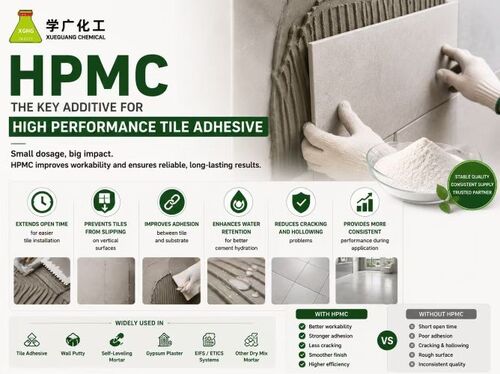 Hydroxyproply Methyl Cellulose Hpmc (Powder) - Application: Industrial