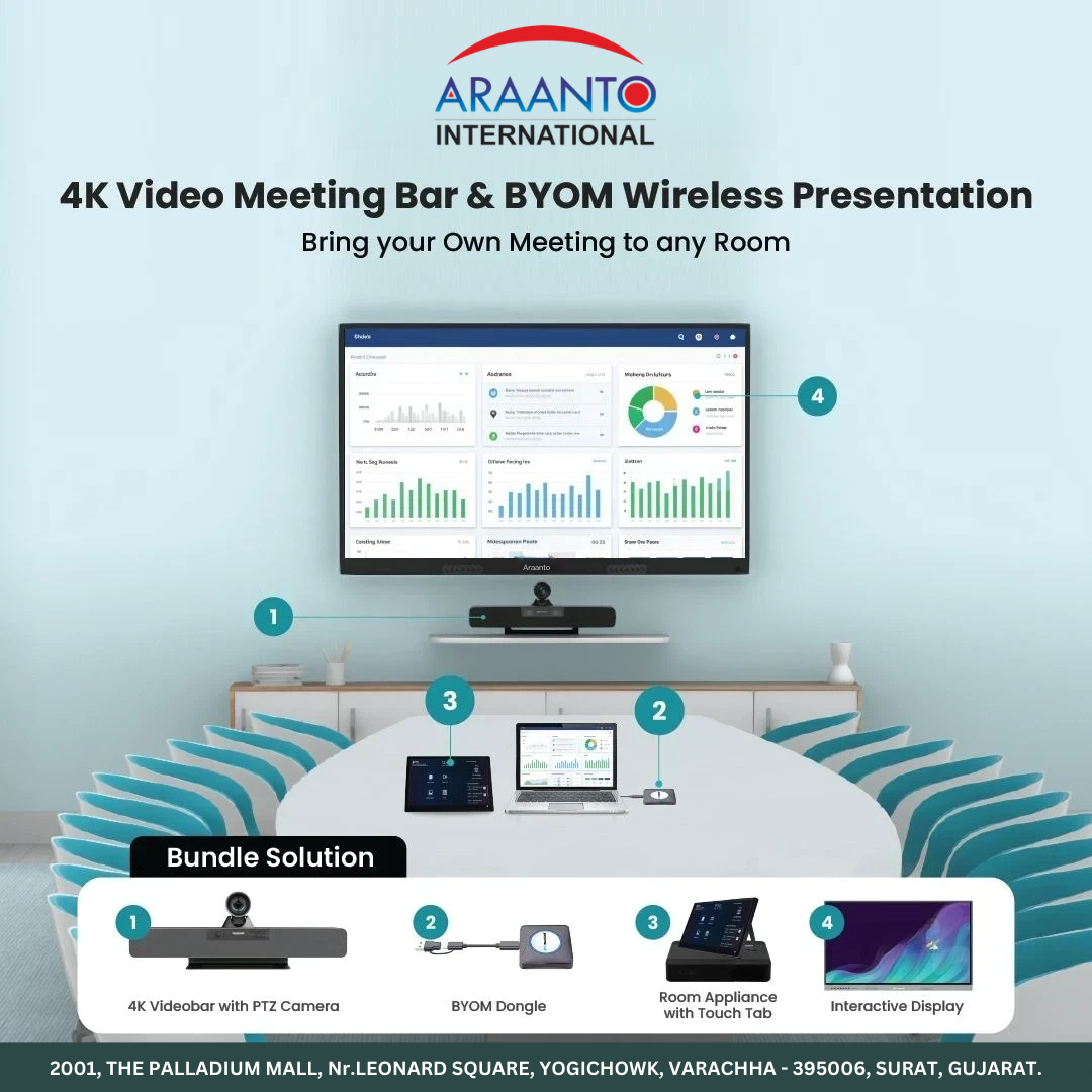 75 Inches Interactive Flat Panel - Color: Multiple