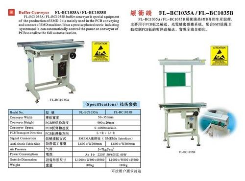 Conveyors