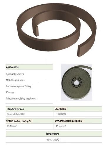 PTFE Guide Tapes