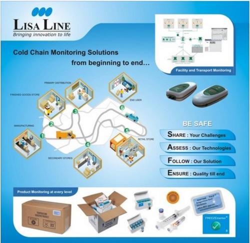 Monitoring Solutions
