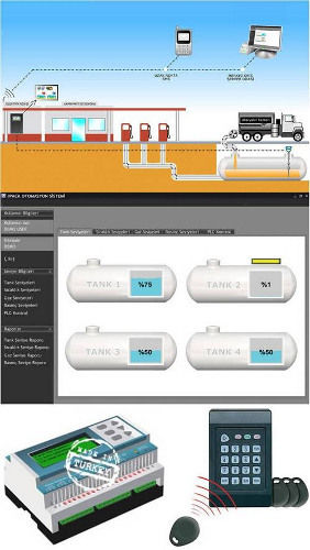 Lpg And Lng Automation Systems