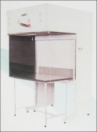 Vertical Recese Flow Power Containment Stations