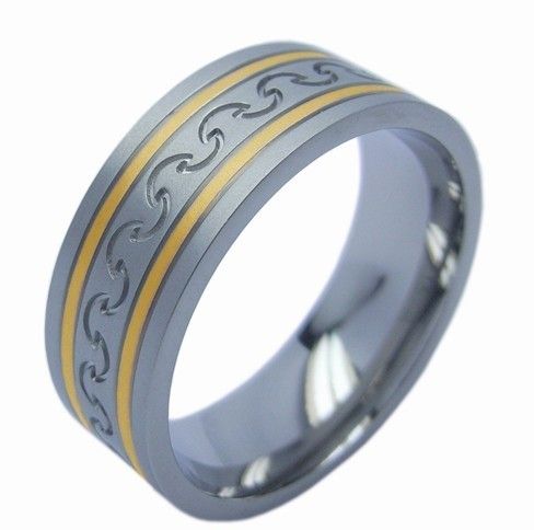 Titanium Wedding Rings For Women