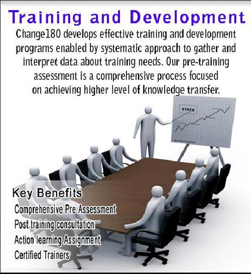 Training And Development Services By Change180