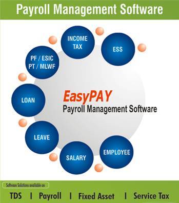 Payroll Software By SENSYS TECHNOLOGIES PVT. LTD.
