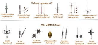 Lightning Arrestor