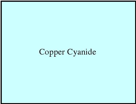 Copper Cyanide