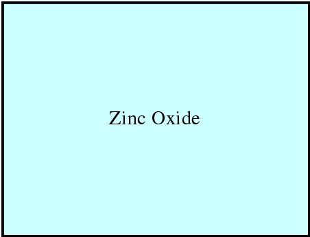 Zinc Oxide