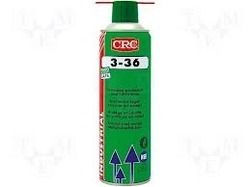 Corrosion Inhibitor Lubricant