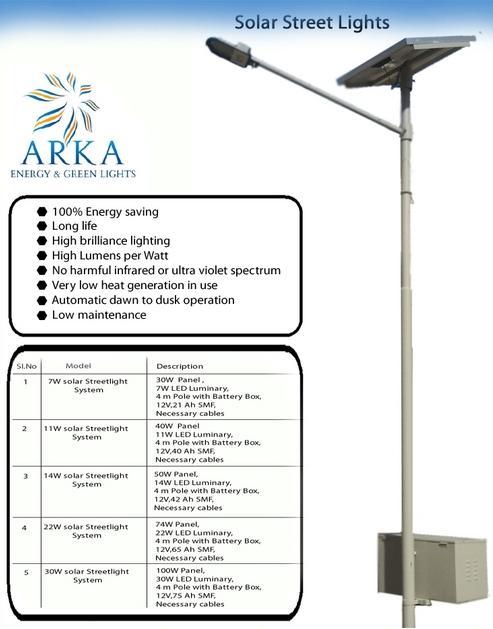 Solar Based LED Street Lights