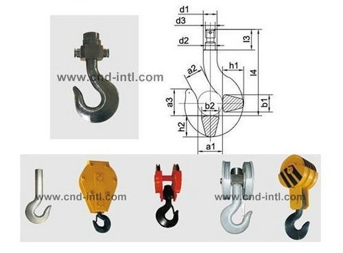 Lifting Single Hooks